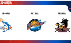 世俱杯平台下载:福建浔兴俱乐部获得2025年CBA选秀状元签